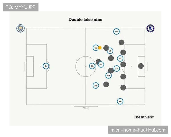 场均传球次数创15年新低 英超战术风格回归直接打法